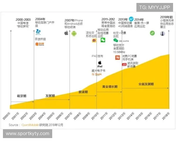 探寻开云官网的独家优惠信息，抓住限时折扣的机会